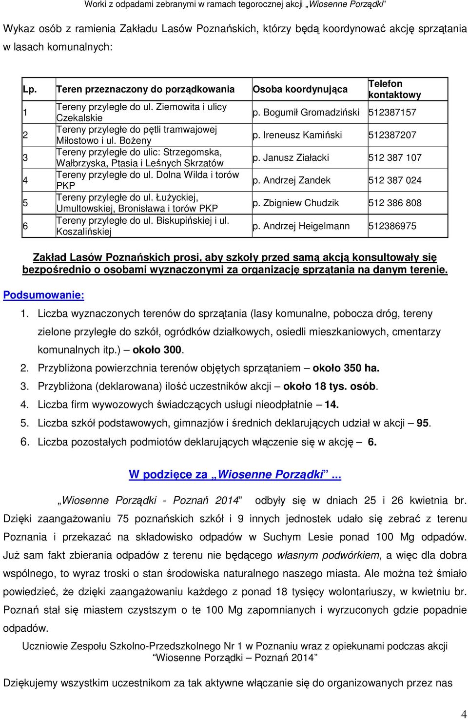 Bożeny Tereny przyległe do ulic: Strzegomska, Wałbrzyska, Ptasia i Leśnych Skrzatów Tereny przyległe do ul. Dolna Wilda i torów PKP Tereny przyległe do ul.