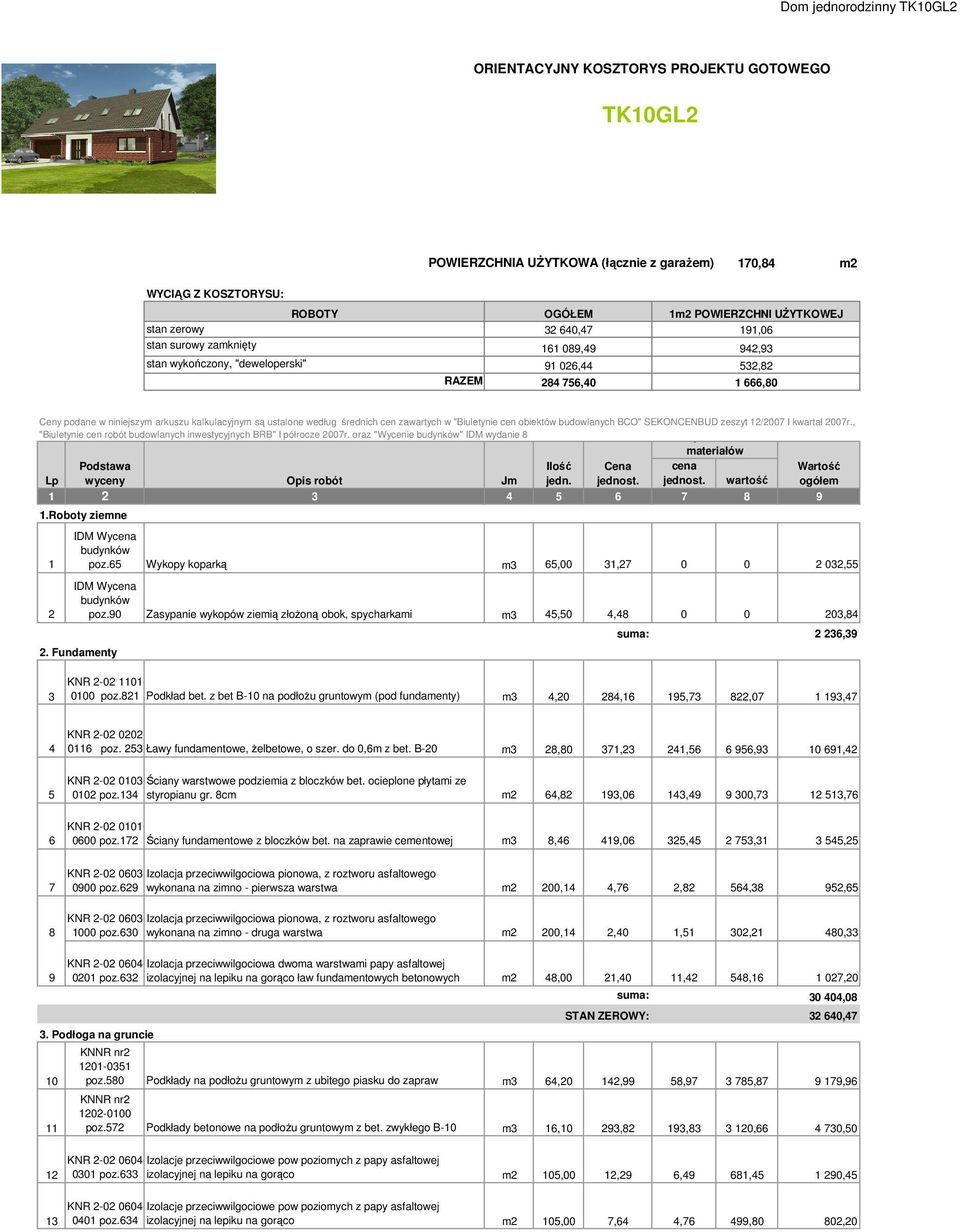 w "Biuletynie cen obiektów budowlanych BCO" SEKONCENBUD zeszyt 12/2007 I kwartał 2007r., "Biuletynie cen robót budowlanych inwestycyjnych BRB" I półrocze 2007r.