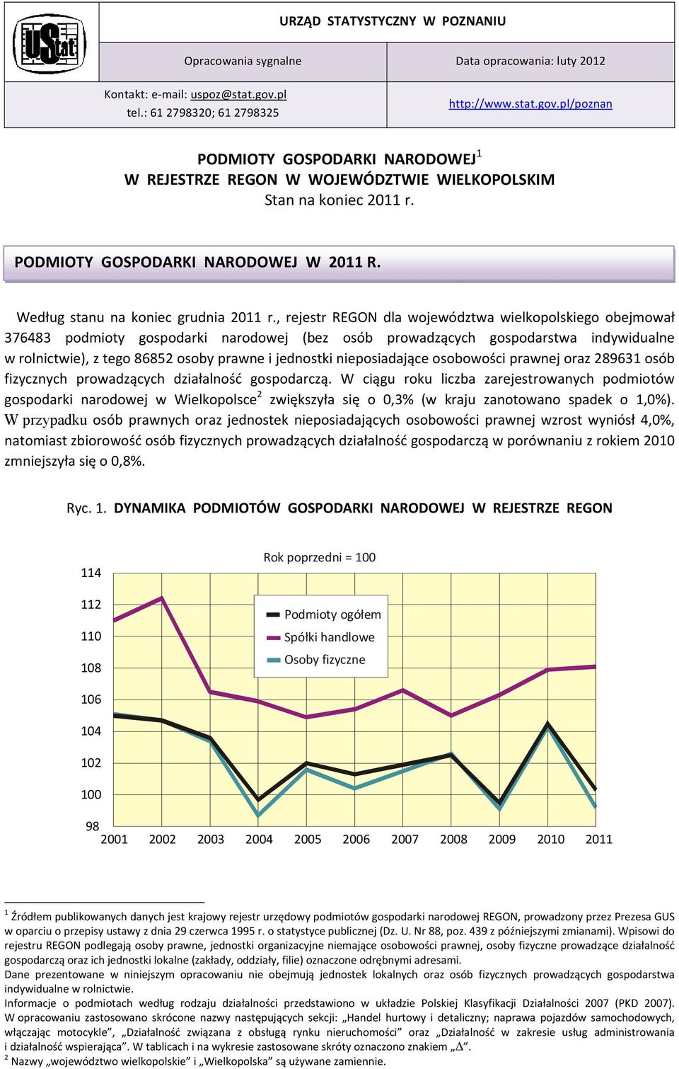 PODMIOTY GOSPODARKI NARODOWEJ W 2011 R. Według stanu na koniec grudnia 2011 r.