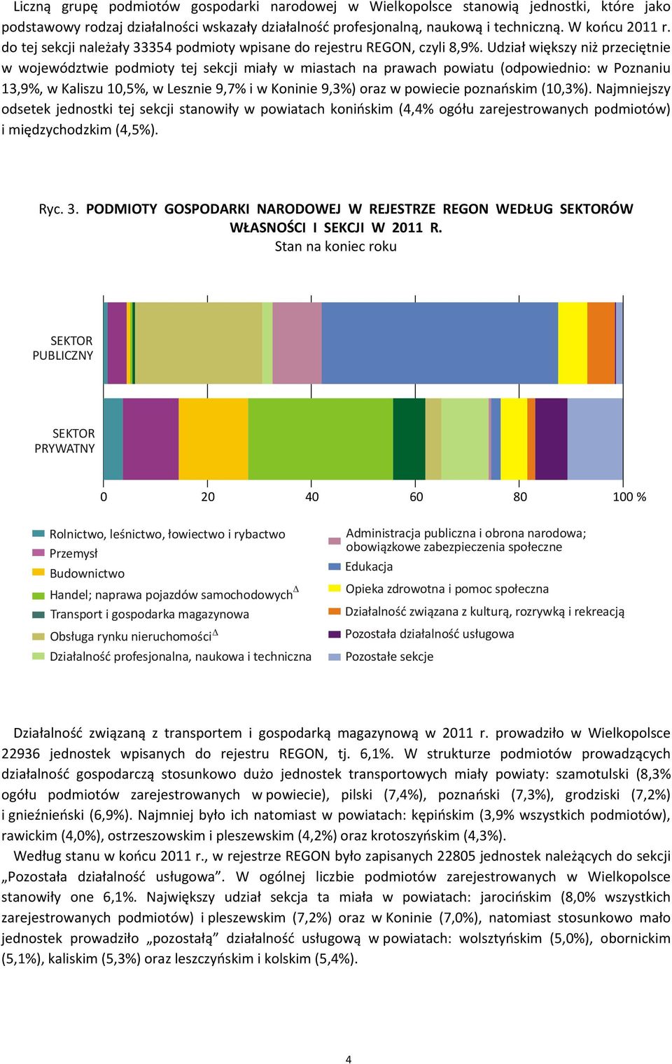 Udział większy niż przeciętnie w województwie podmioty tej sekcji miały w miastach na prawach powiatu (odpowiednio: w Poznaniu 13,9%, w Kaliszu 10,5%, w Lesznie 9,7% i w Koninie 9,3%) oraz w powiecie