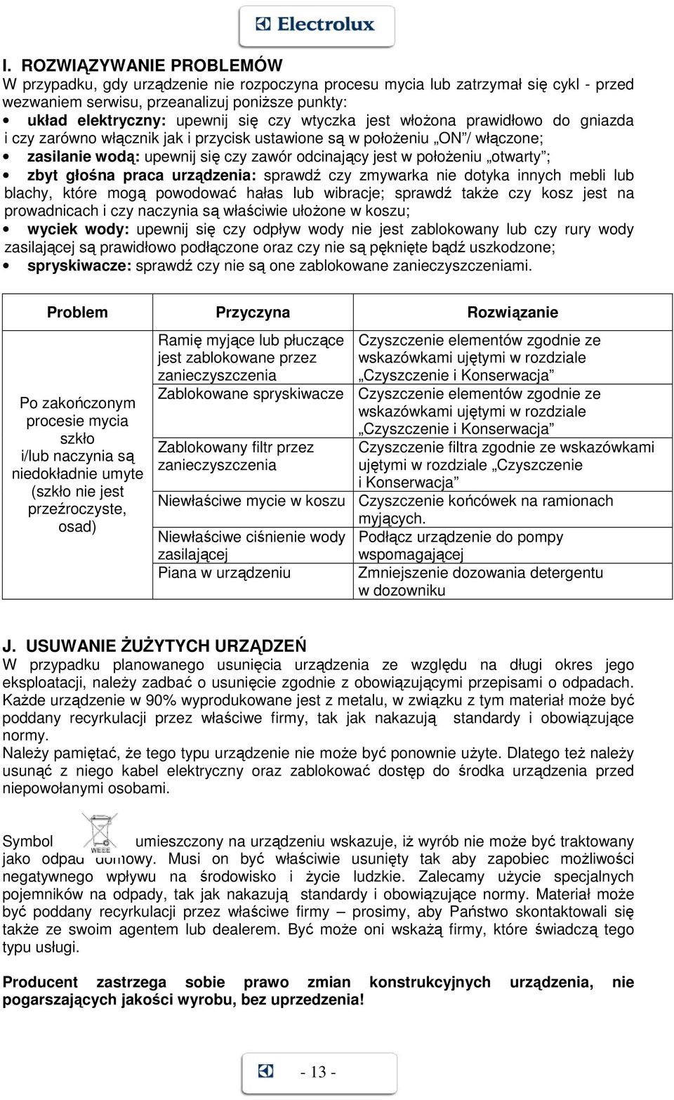 zbyt głośna praca urządzenia: sprawdź czy zmywarka nie dotyka innych mebli lub blachy, które mogą powodować hałas lub wibracje; sprawdź takŝe czy kosz jest na prowadnicach i czy naczynia są właściwie