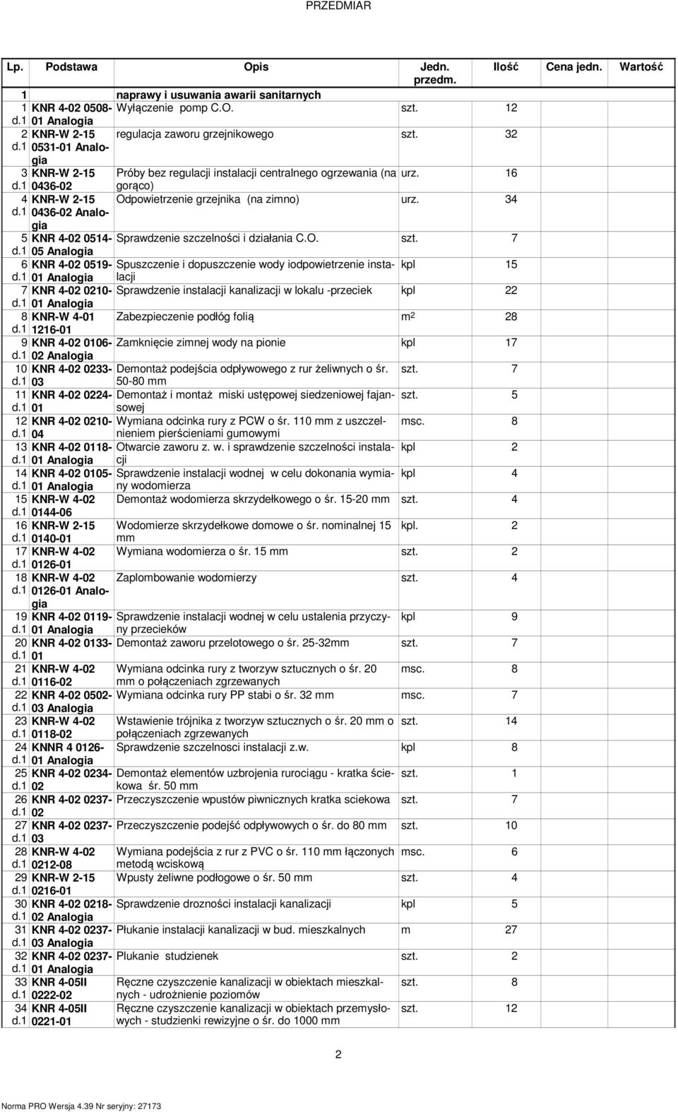 7 05 Analogia 6 KNR 4-02 0519- Spuszczenie i dopuszczenie wody iodpowietrzenie instalacji kpl 15 7 KNR 4-02 0210- Sprawdzenie instalacji kanalizacji w lokalu -przeciek kpl 22 8 KNR-W 4-01