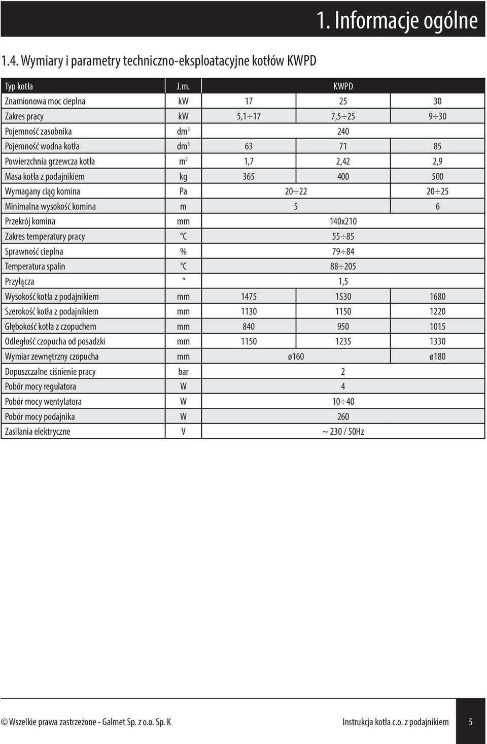 try techniczno-eksploatacyjne kotłów KWPD 1. Informa