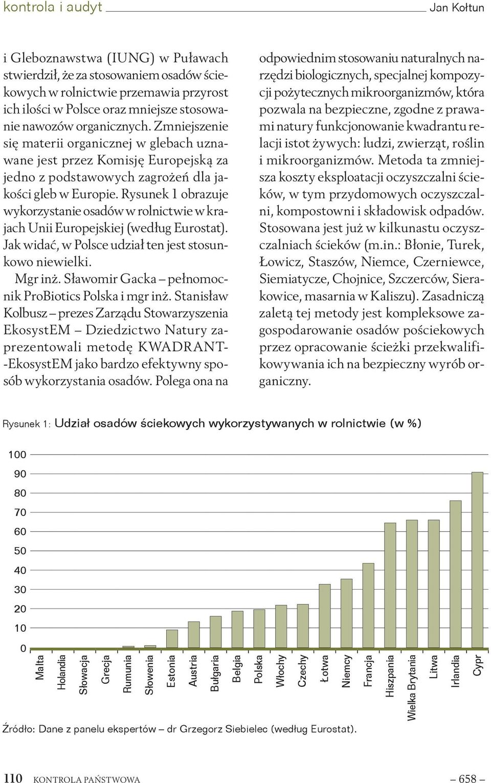 Rysunek 1 obrazuje wykorzystanie osadów w rolnictwie w krajach Unii Europejskiej (według Eurostat). Jak widać, w Polsce udział ten jest stosunkowo niewielki. Mgr inż.