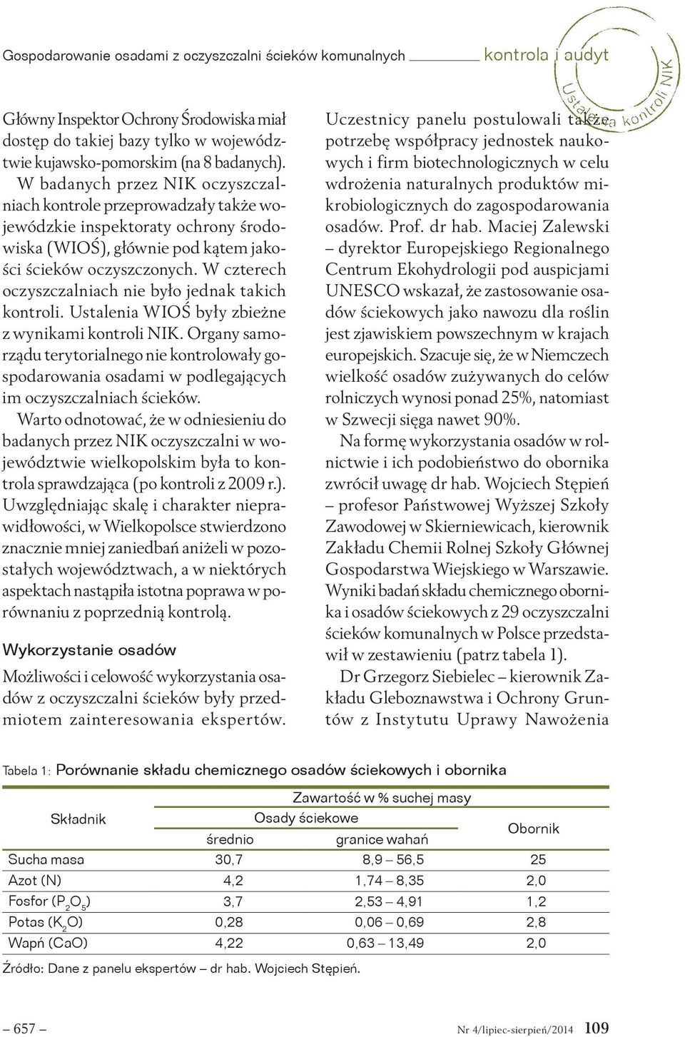 W czterech oczyszczalniach nie było jednak takich kontroli. Ustalenia WIOŚ były zbieżne z wynikami kontroli NIK.