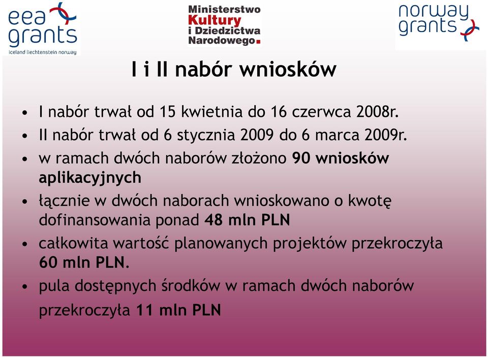 w ramach dwóch naborów złożono 90 wniosków aplikacyjnych łącznie w dwóch naborach wnioskowano o