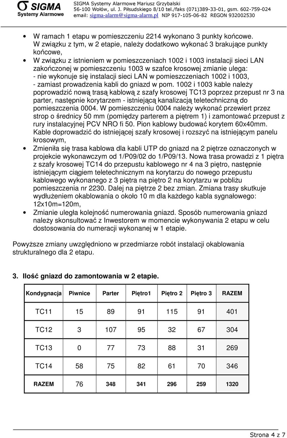 krosowej zmianie ulega: - nie wykonuje się instalacji sieci LAN w pomieszczeniach 1002 i 1003, - zamiast prowadzenia kabli do gniazd w pom.