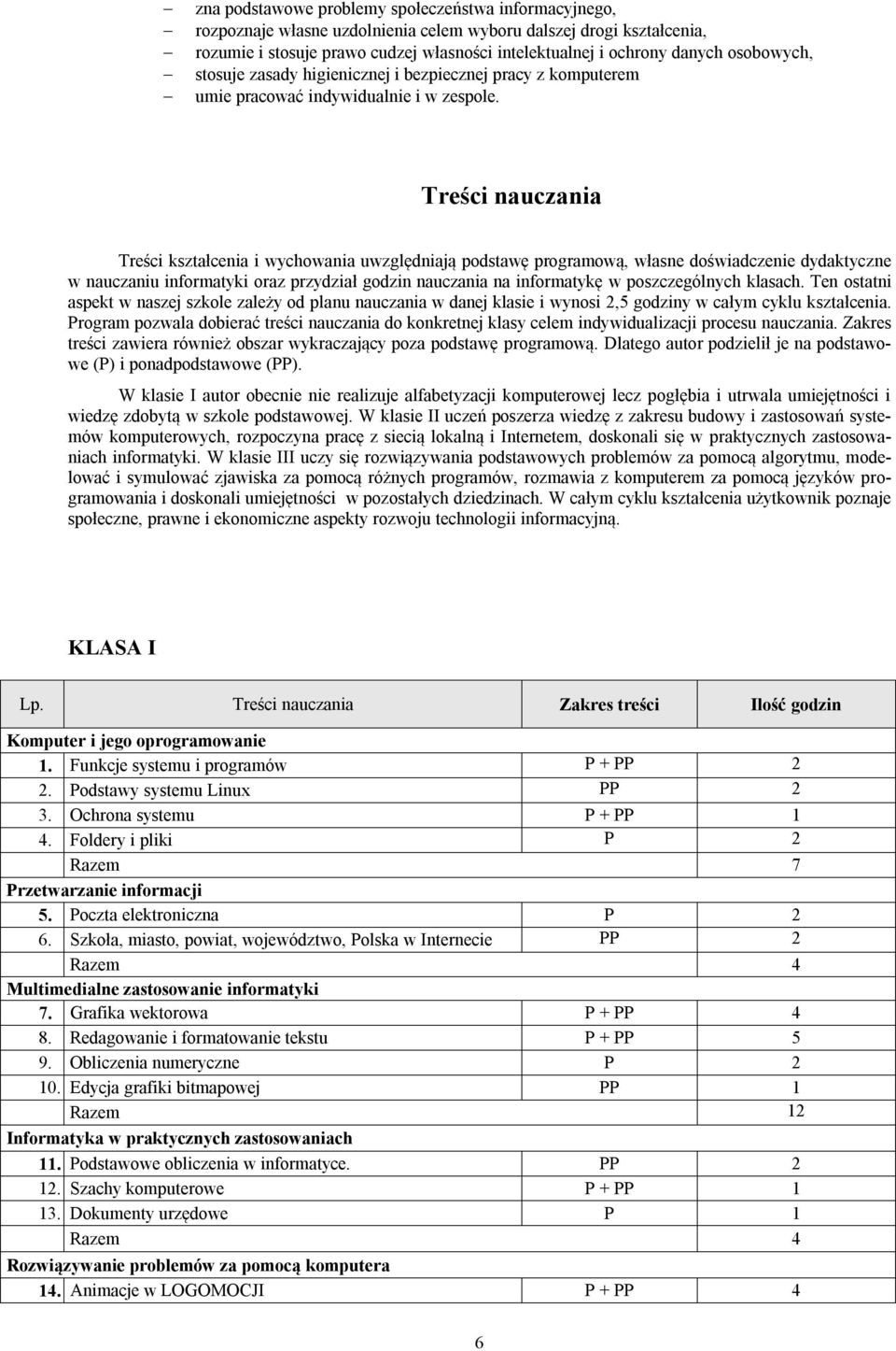 Treści nauczania Treści kształcenia i wychowania uwzględniają podstawę programową, własne doświadczenie dydaktyczne w nauczaniu informatyki oraz przydział godzin nauczania na informatykę w