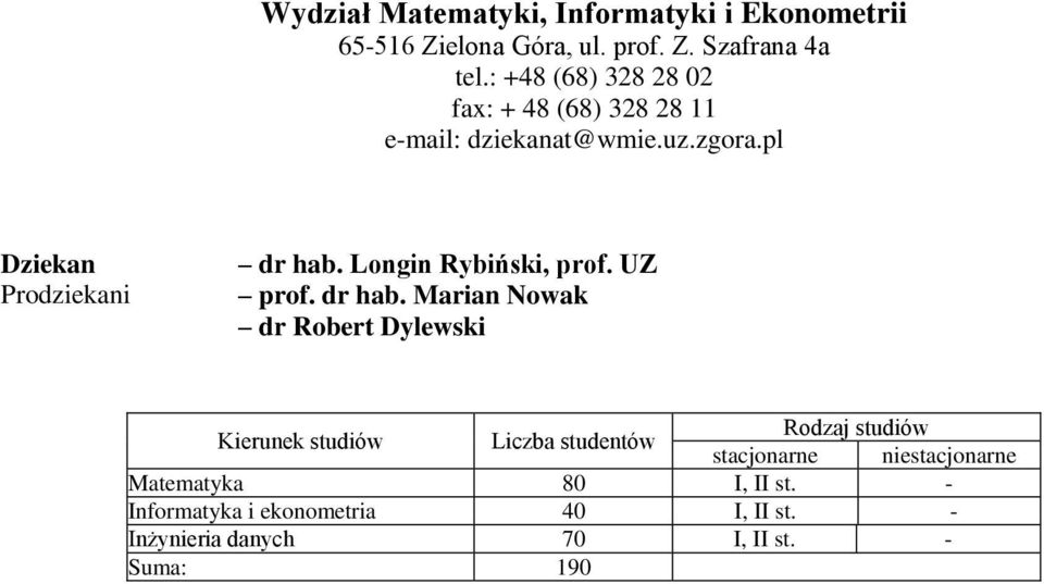 Longin Rybiński, prof. UZ prof. dr hab.