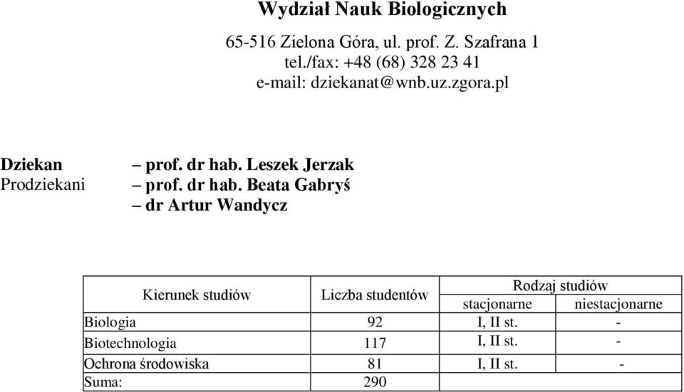 Leszek Jerzak prof. dr hab.