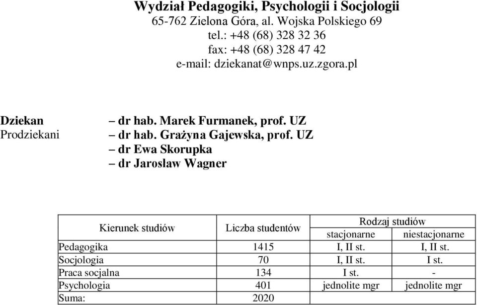 Marek Furmanek, prof. UZ dr hab. Grażyna Gajewska, prof.
