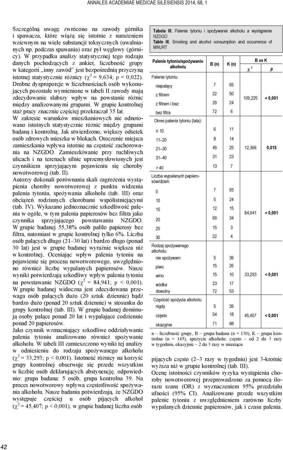 W przypadku analizy statystycznej tego rodzaju danych pochodzących z ankiet, liczebność grupy w kategorii inny zawód jest bezpośrednią przyczyną istotnej statystycznie różnicy ( 2 = 9,634; p = 0,022).