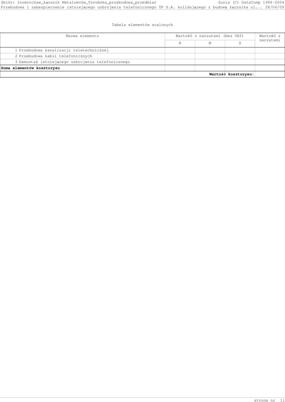 istniejącego uzbrojenia telefonicznego Suma elementów kosztorysu