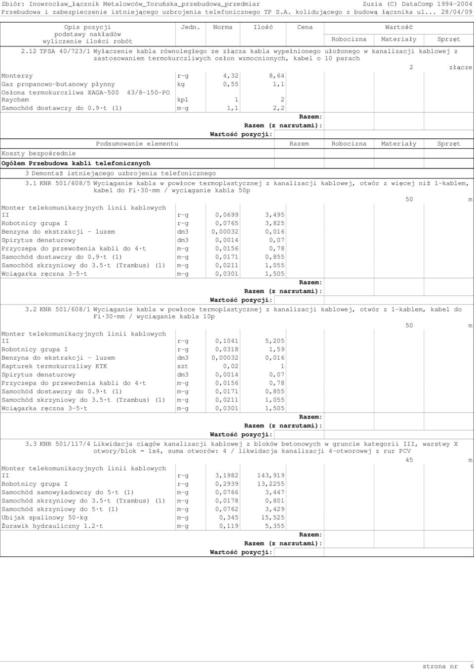 9 t (1) m-g 1,1 2,2 Podsumowanie elementu Razem Koszty bezpośrednie Ogółem Przebudowa kabli telefonicznych 3 DemontaŜ istniejącego uzbrojenia telefonicznego 3.