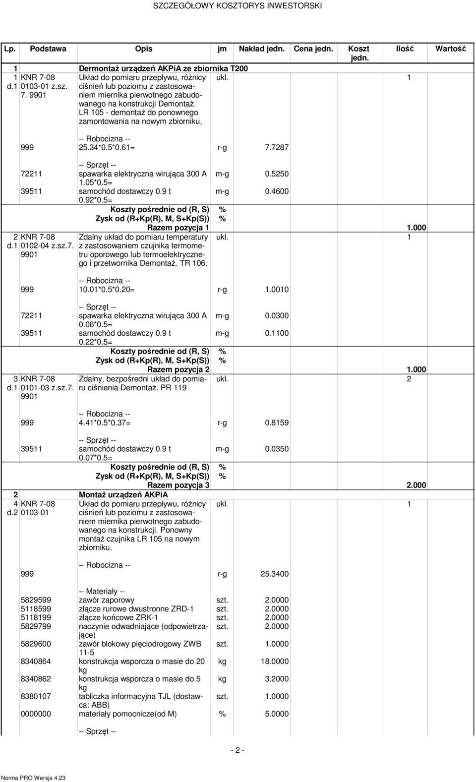 LR 105 - demonaż do ponownego zamonowania na nowym zbiorniku, 999 25.34*0.5*0.61= r-g 7.7287 72211 spawarka elekryczna wirująca 300 A 1.05*0.5= 39511 samochód dosawczy 0.9 2 KNR 7-08 d.1 0102-04 z.sz.