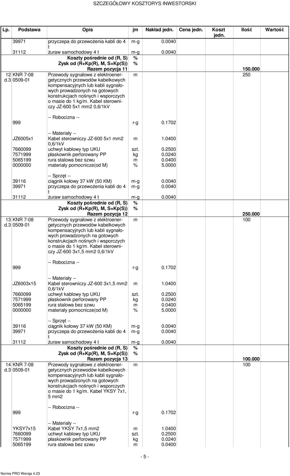 3 0509-01 Przewody sygnałowe z elekroenergeycznych o masie do 1 kg/m.