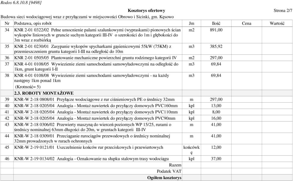 kategorii I-III na odległość do 10m 36 KNR 2-01 0505/05 Plantowanie mechaniczne powierzchni gruntu rodzimego kategorii IV m2 297,00 37 KNR 4-01 0108/05 Wywiezienie ziemi samochodami samowyładowczymi