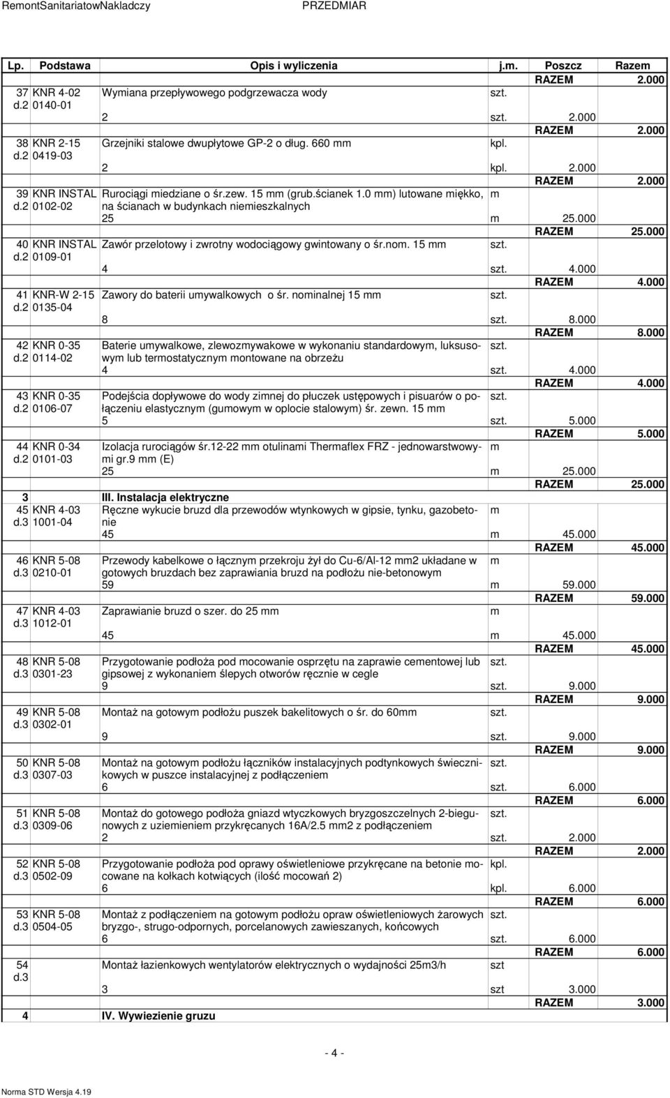 2 0102-02 na ścianach w budynkach nieieszkalnych 25 5.000 RAZEM 25.000 40 KNR INSTAL Zawór przelotowy i zwrotny wodociągowy gwintowany o śr.no. 15 d.2 0109-01 4 4.000 RAZEM 4.