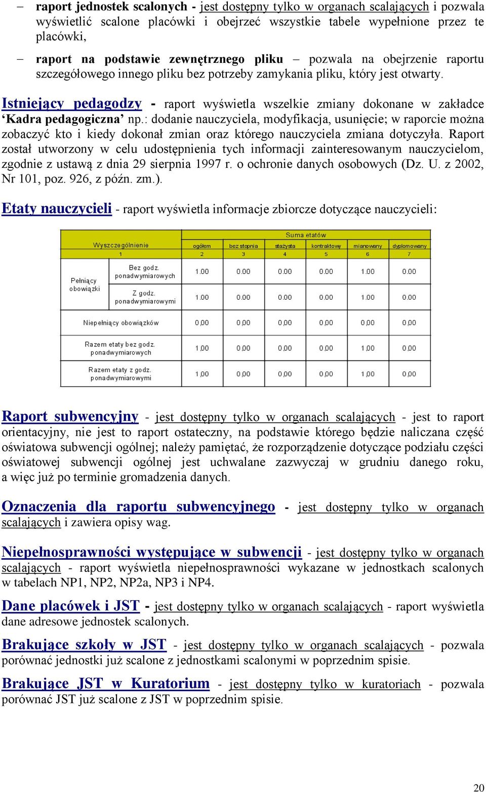 Istniejący pedagodzy - raport wyświetla wszelkie zmiany dokonane w zakładce Kadra pedagogiczna np.