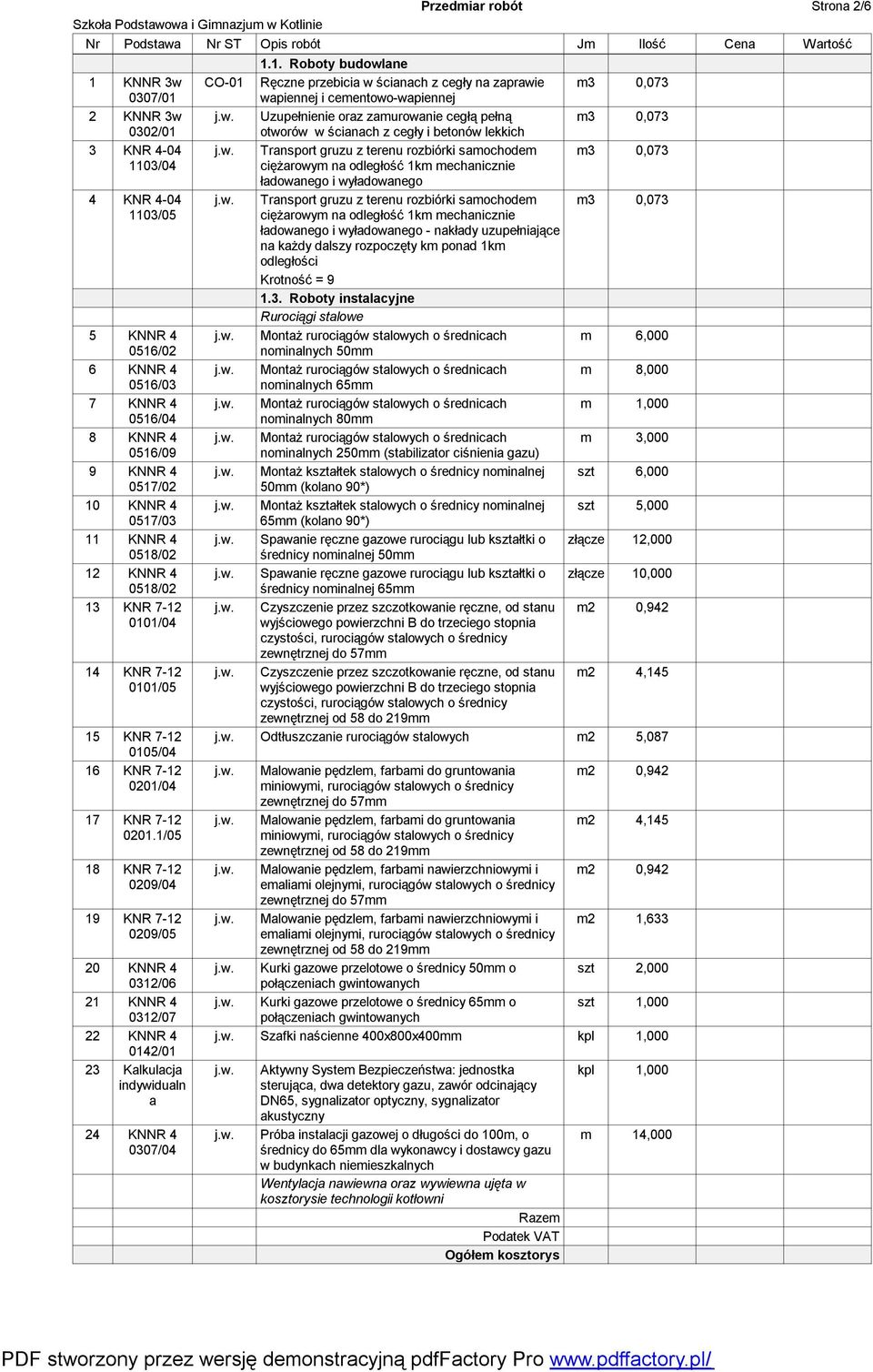 1/05 18 KNR 7-12 0209/04 19 KNR 7-12 0209/05 20 KNNR 4 0312/06 21 KNNR 4 0312/07 22 KNNR 4 0142/01 23 Kalkulacja indywidualn a 24 KNNR 4 0307/04 1.1. Roboty budowlane CO-01 Ręczne przebicia w ścianach z cegły na zaprawie m3 0,073 wapiennej i cementowo-wapiennej j.