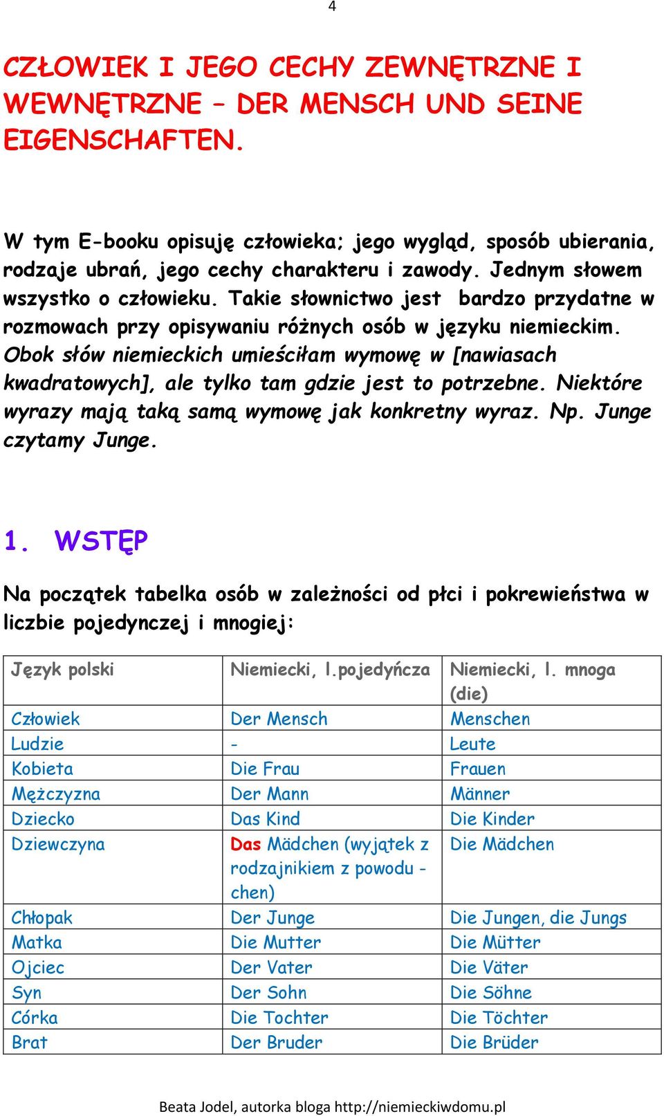 Obok słów niemieckich umieściłam wymowę w [nawiasach kwadratowych], ale tylko tam gdzie jest to potrzebne. Niektóre wyrazy mają taką samą wymowę jak konkretny wyraz. Np. Junge czytamy Junge. 1.