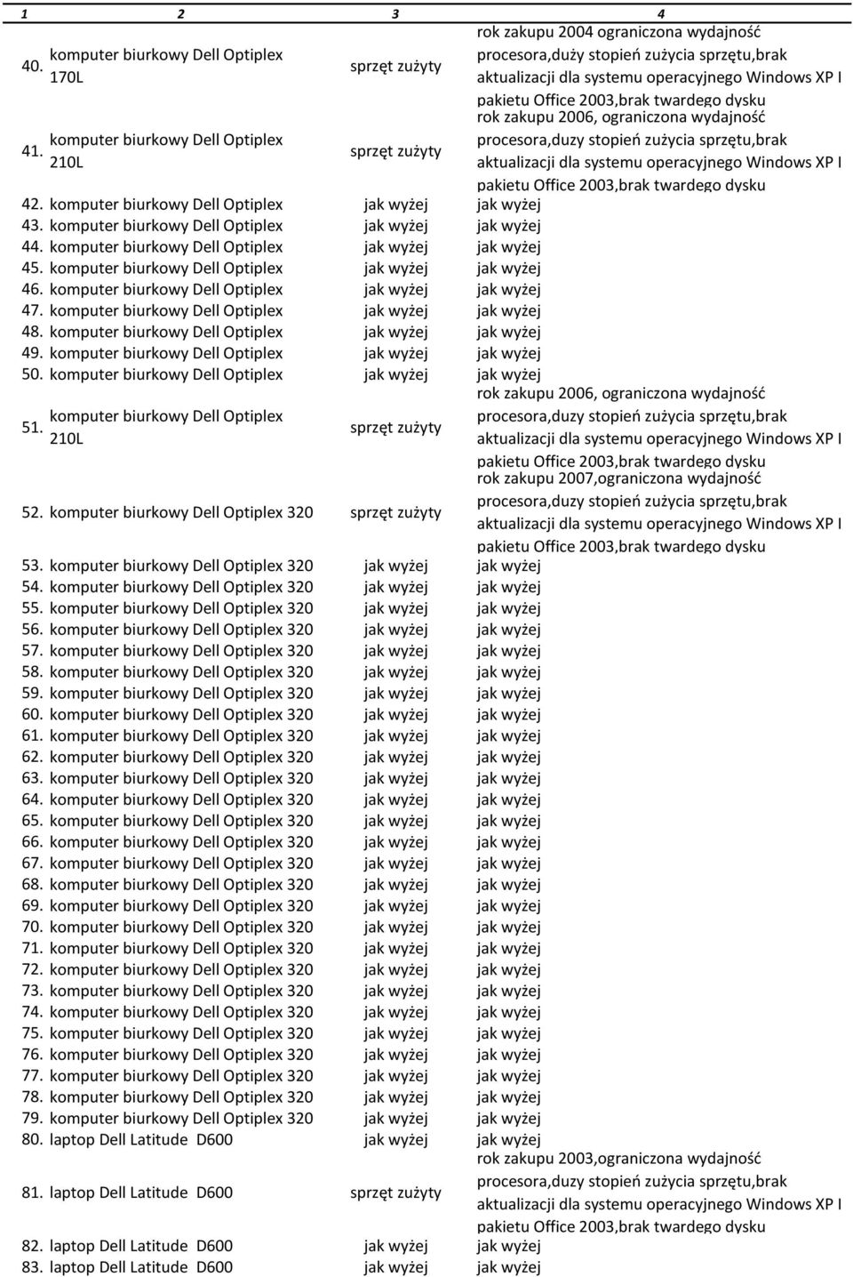 320 jak wyżej jak wyżej 58. 320 jak wyżej jak wyżej 59. 320 jak wyżej jak wyżej 60. 320 jak wyżej jak wyżej 61. 320 jak wyżej jak wyżej 62. 320 jak wyżej jak wyżej 63. 320 jak wyżej jak wyżej 64.