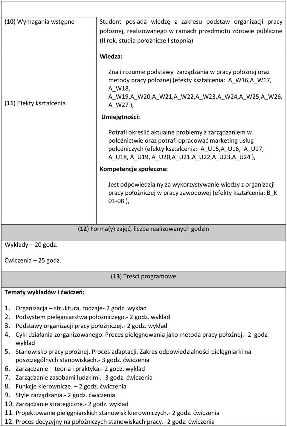 Umiejętności: Potrafi określić aktualne problemy z zarządzaniem w położnictwie oraz potrafi opracować marketing usług położniczych (efekty kształcenia: A_U15,A_U16, A_U17, A_U18, A_U19,