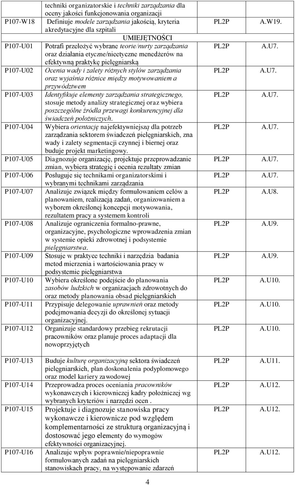 efektywną praktykę pielęgniarską Ocenia wady i zalety różnych stylów zarządzania oraz wyjaśnia różnice między motywowaniem a przywództwem Identyfikuje elementy zarządzania strategicznego, stosuje