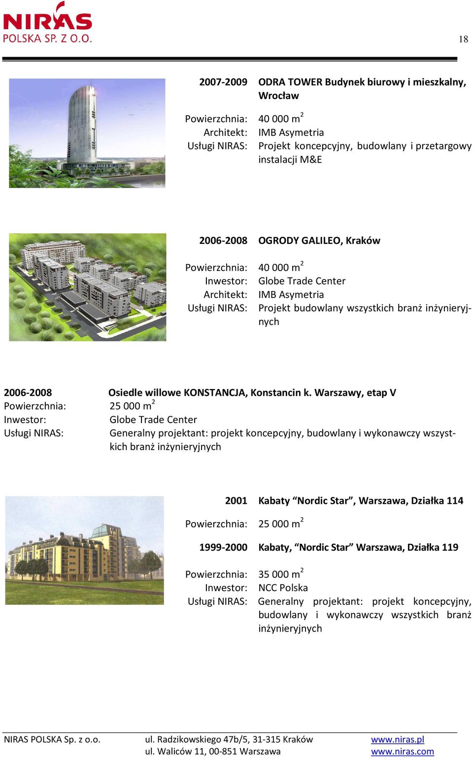 Warszawy, etap V 25 000 m 2 Globe Trade Center Generalny projektant: projekt koncepcyjny, budowlany i wykonawczy wszystkich branż inżynieryjnych 2001 1999-2000 Kabaty