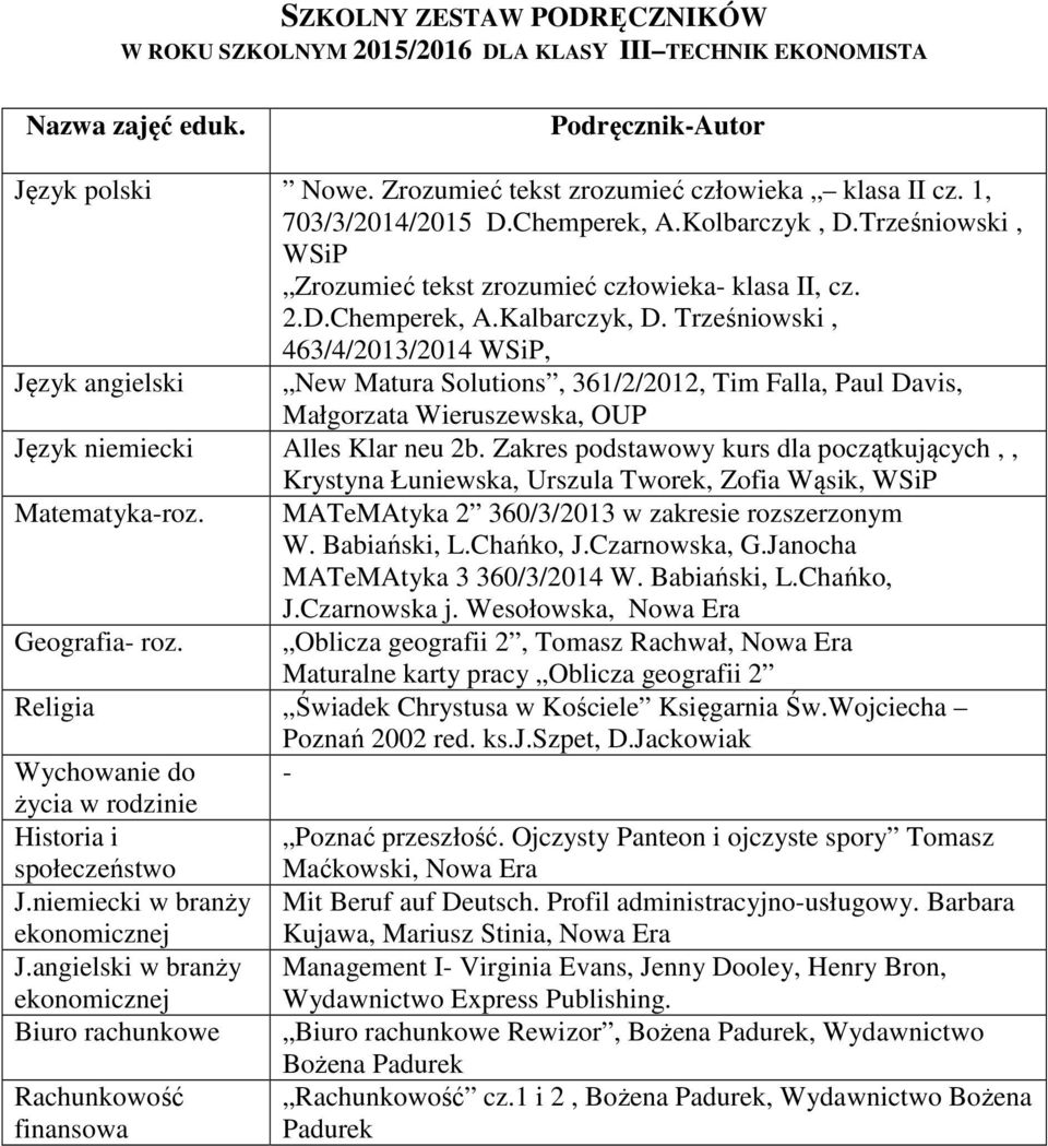 Trześniowski, 463/4/2013/2014 WSiP, Język angielski New Matura Solutions, 361/2/2012, Tim Falla, Paul Davis, Małgorzata Wieruszewska, OUP Język niemiecki Alles Klar neu 2b.