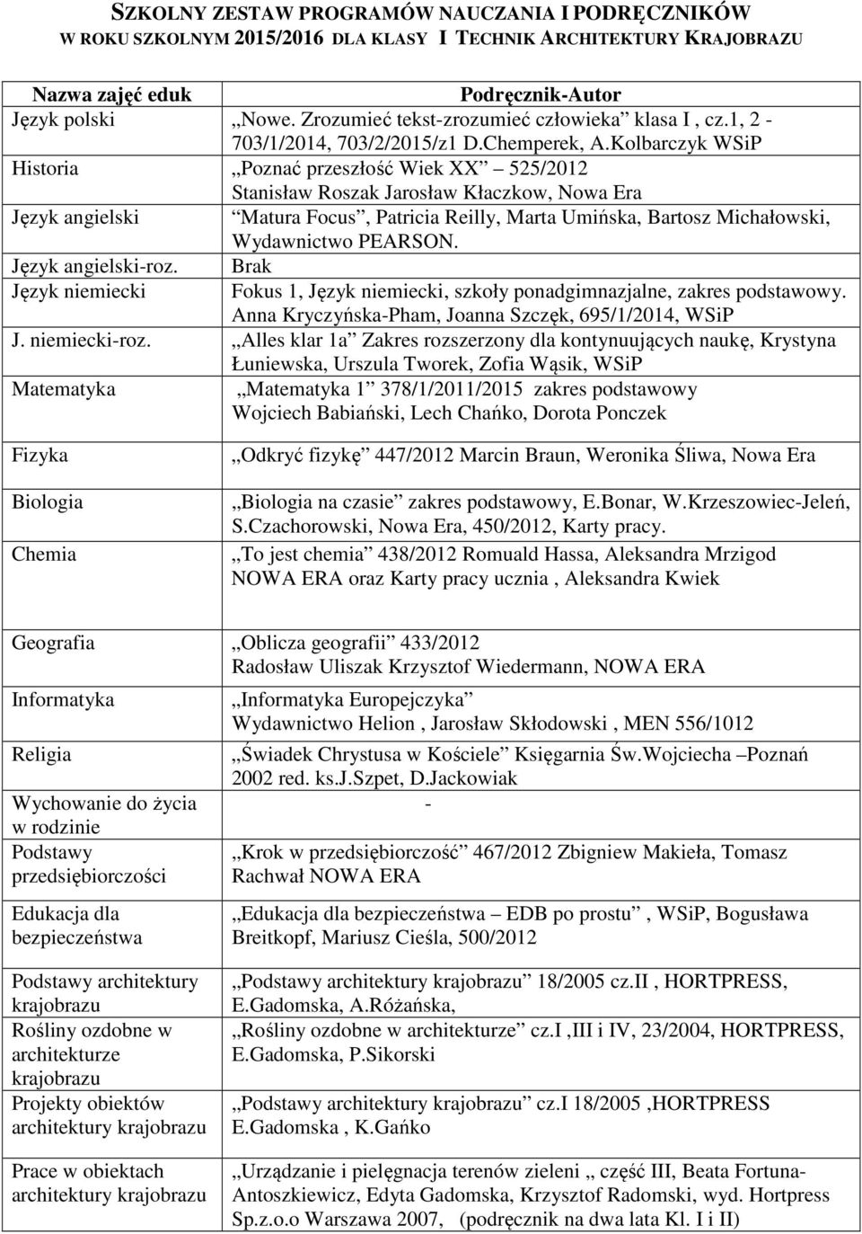 Kolbarczyk WSiP Historia Poznać przeszłość Wiek XX 525/2012 Stanisław Roszak Jarosław Kłaczkow, Nowa Era Język angielski Matura Focus, Patricia Reilly, Marta Umińska, Bartosz Michałowski, Wydawnictwo