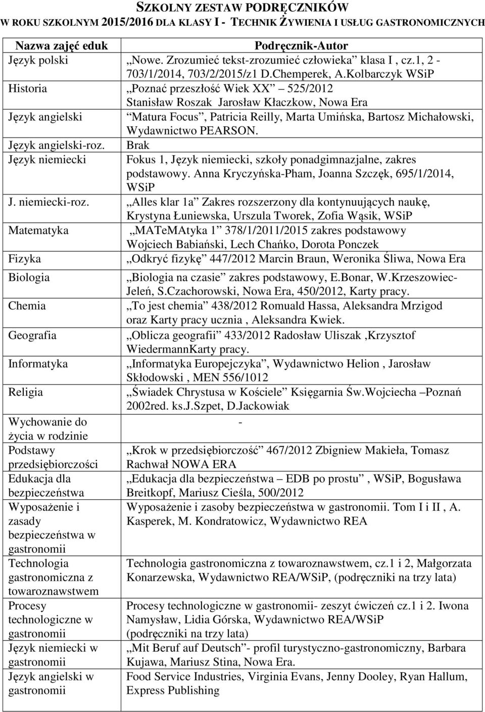 Kolbarczyk WSiP Historia Poznać przeszłość Wiek XX 525/2012 Stanisław Roszak Jarosław Kłaczkow, Nowa Era Język angielski Matura Focus, Patricia Reilly, Marta Umińska, Bartosz Michałowski, Wydawnictwo