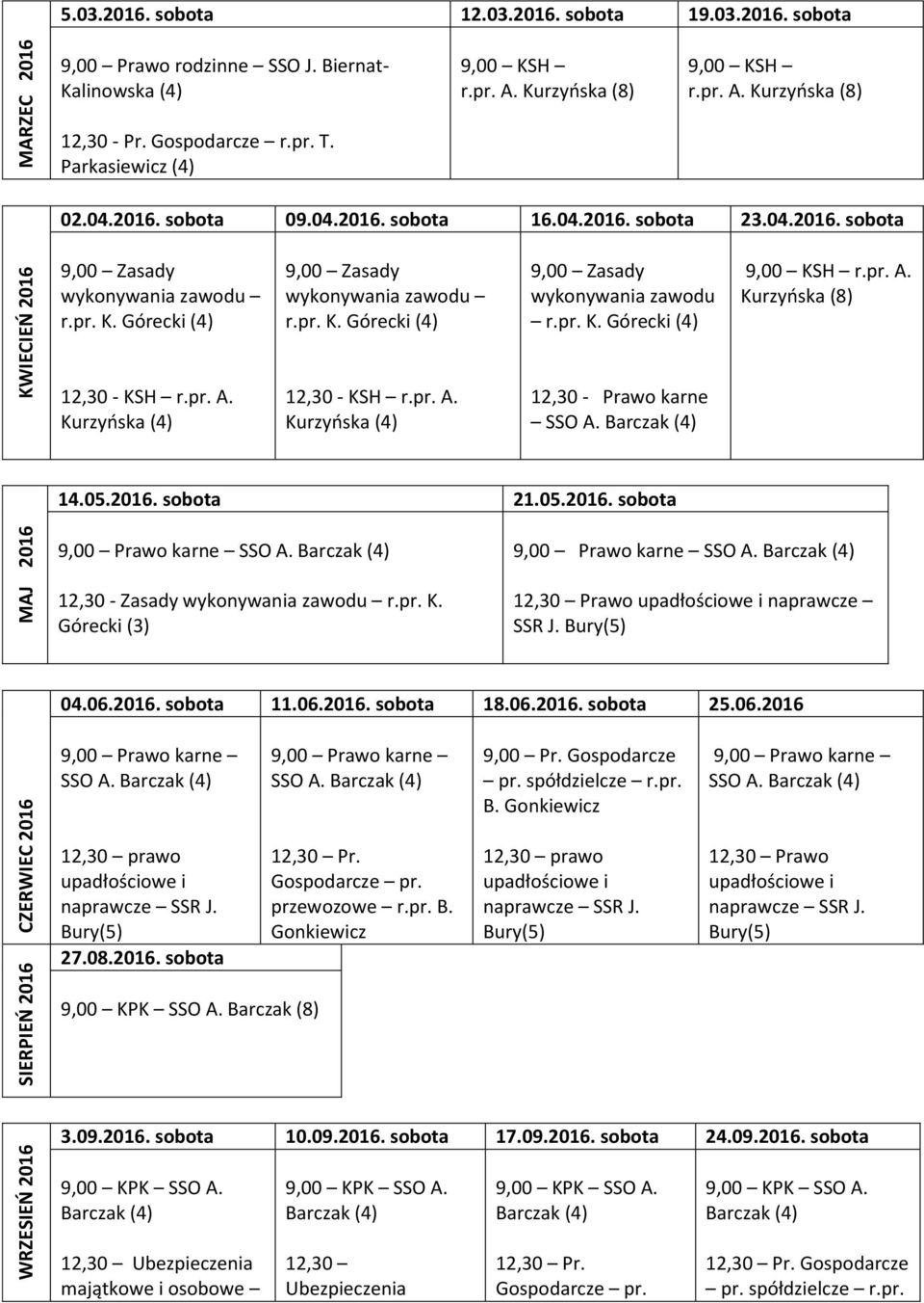 pr. A. Kurzyńska (4) 9,00 Zasady wykonywania zawodu r.pr. K. Górecki (4) 12,30 - KSH r.pr. A. Kurzyńska (4) 9,00 Zasady wykonywania zawodu r.pr. K. Górecki (4) 12,30 - Prawo karne SSO A.