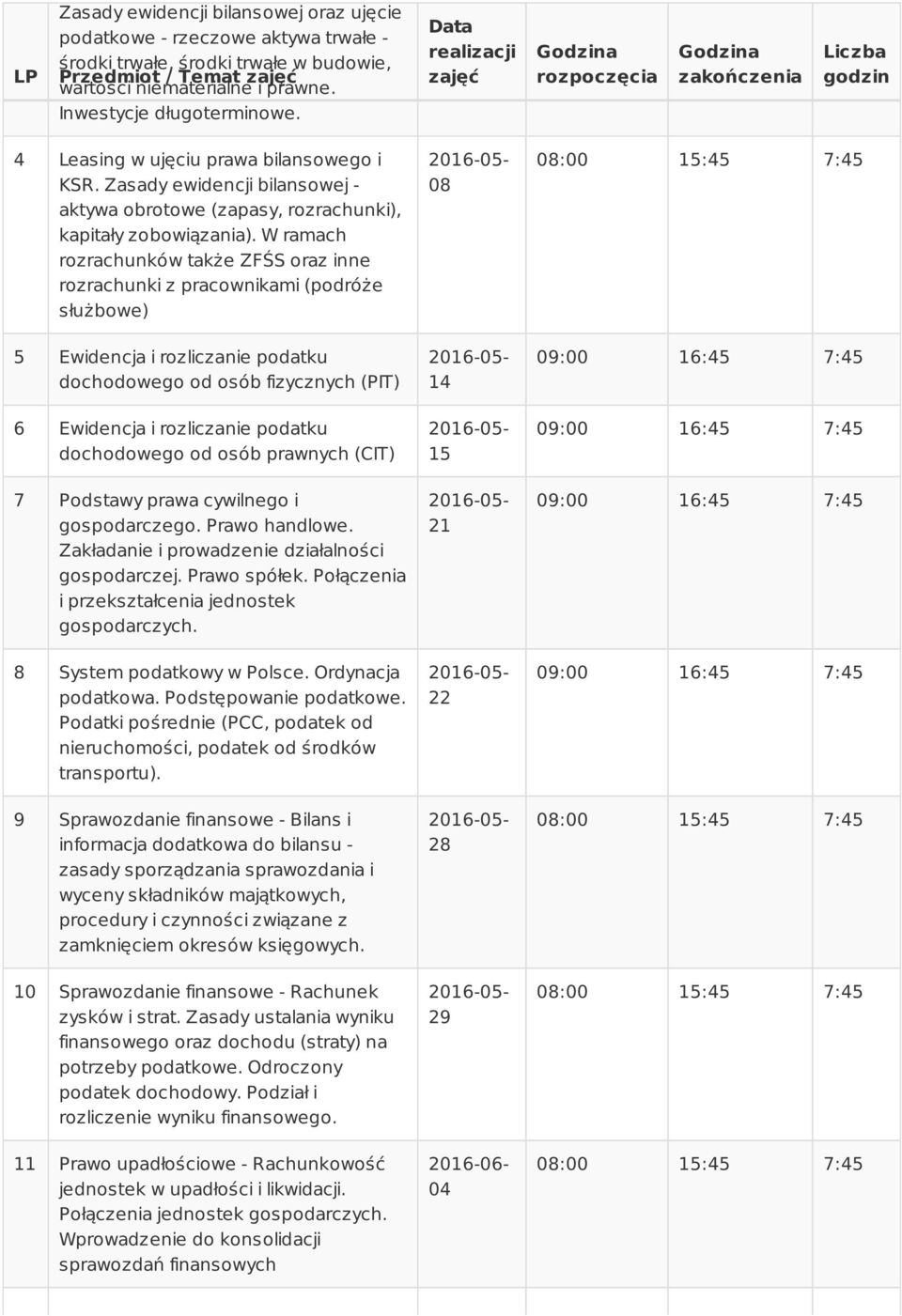Zasady ewidencji bilansowej - aktywa obrotowe (zapasy, rozrachunki), kapitały zobowiązania).