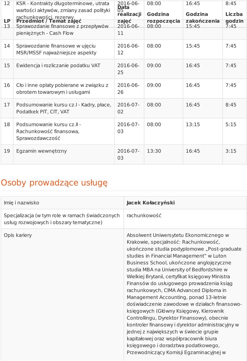 VAT 25 16 Cło i inne oplaty pobierane w związku z obrotem towarowym i usługami 17 Podsumowanie kursu cz.i - Kadry, płace, Podatkek PIT, CIT, VAT 18 Podsumowanie kursu cz.