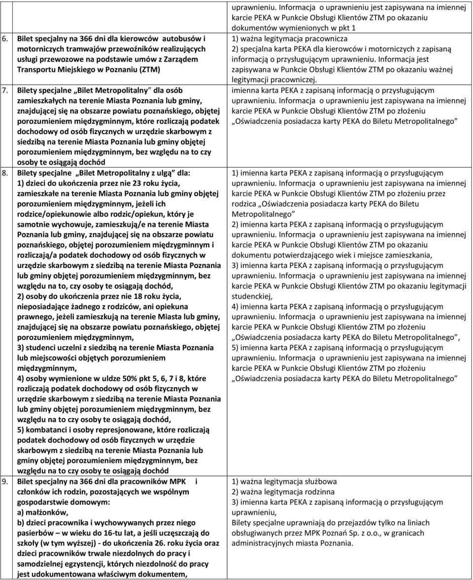 rozliczają podatek dochodowy od osób fizycznych w urzędzie skarbowym z siedzibą na terenie Miasta Poznania lub gminy objętej porozumieniem międzygminnym, bez względu na to czy osoby te osiągają