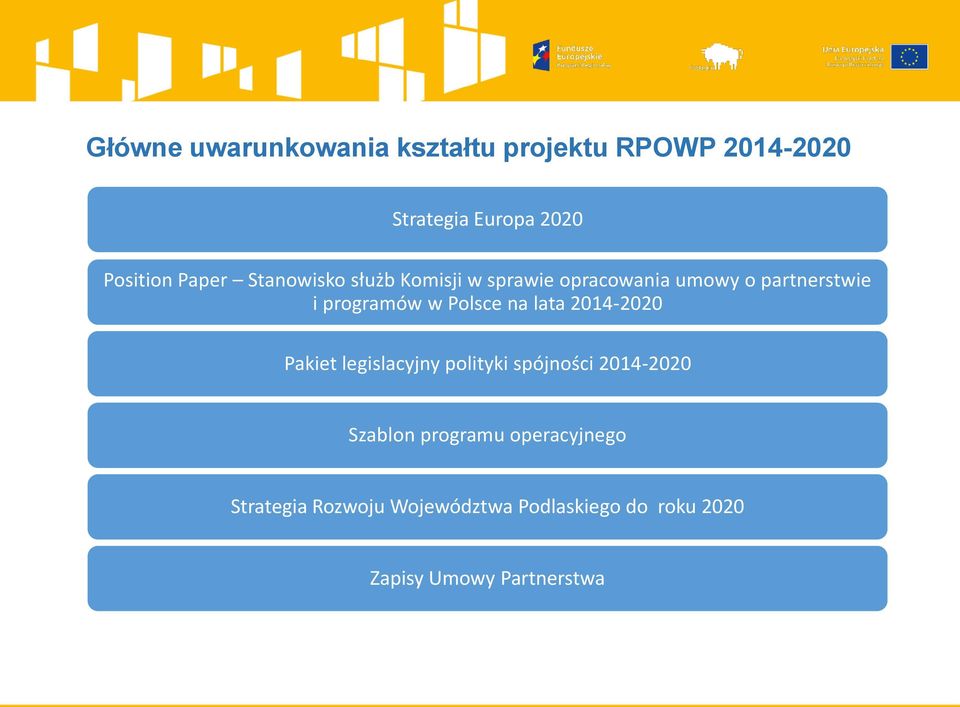 Polsce na lata 2014-2020 Pakiet legislacyjny polityki spójności 2014-2020 Szablon