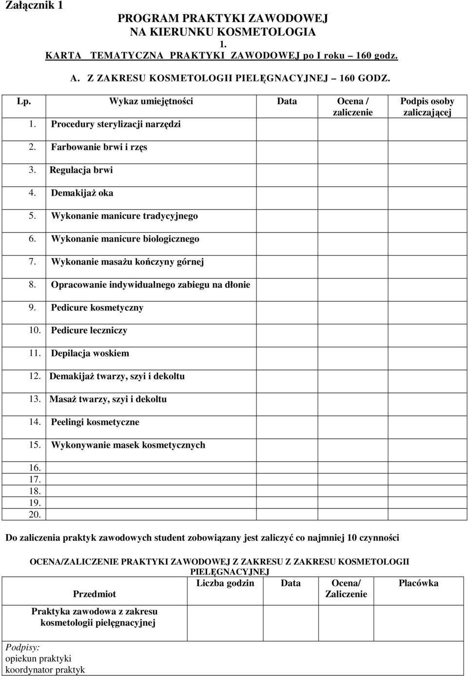 Wykonanie manicure tradycyjnego 6. Wykonanie manicure biologicznego 7. Wykonanie masaŝu kończyny górnej 8. Opracowanie indywidualnego zabiegu na dłonie 9. Pedicure kosmetyczny 10.