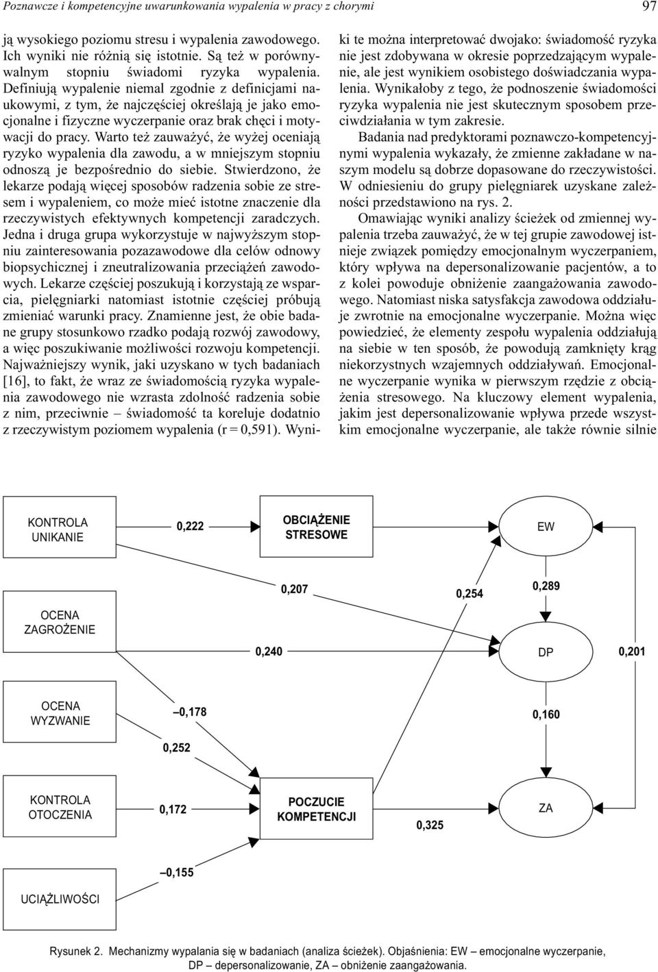Definiuj¹ wypalenie niemal zgodnie z definicjami naukowymi, z tym, e najczêœciej okreœlaj¹ je jako emocjonalne i fizyczne wyczerpanie oraz brak chêci i motywacji do pracy.