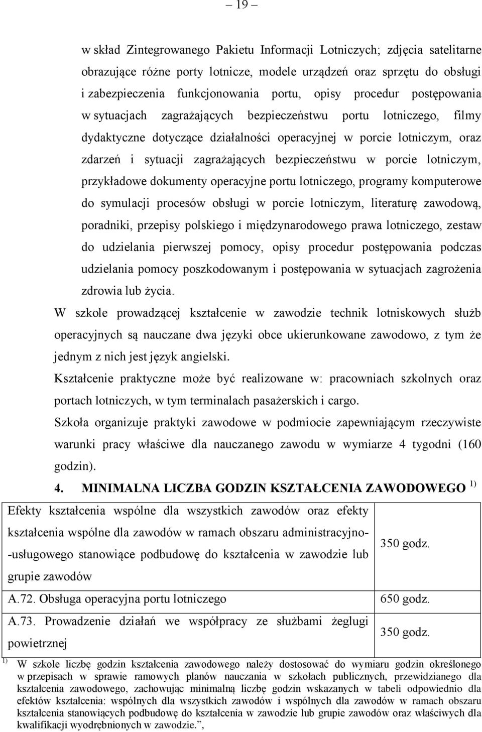 bezpieczeństwu w porcie lotniczym, przykładowe dokumenty operacyjne portu lotniczego, programy komputerowe do symulacji procesów obsługi w porcie lotniczym, literaturę zawodową, poradniki, przepisy