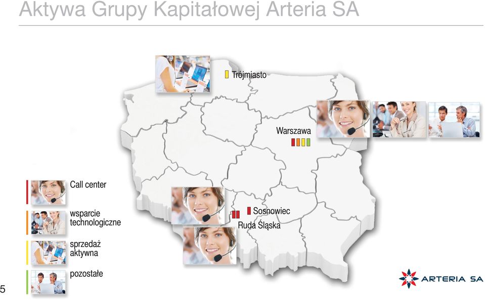 wsparcie technologiczne Sosnowiec