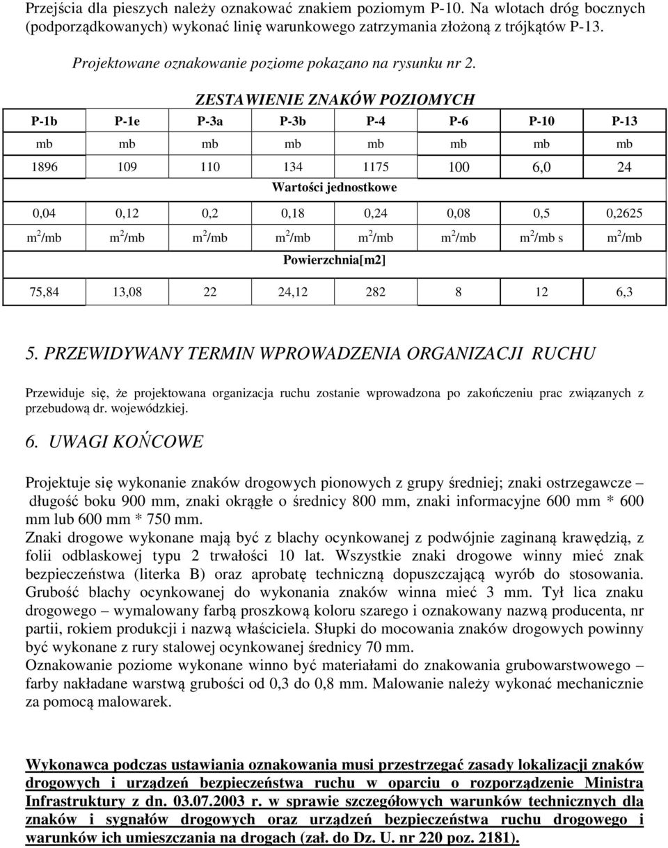 ZESTAWIENIE ZNAKÓW POZIOMYCH P-1b P-1e P-3a P-3b P-4 P-6 P-10 P-13 mb mb mb mb mb mb mb mb 1896 109 110 134 1175 100 6,0 24 Wartości jednostkowe 0,04 0,12 0,2 0,18 0,24 0,08 0,5 0,2625 m 2 /mb m 2