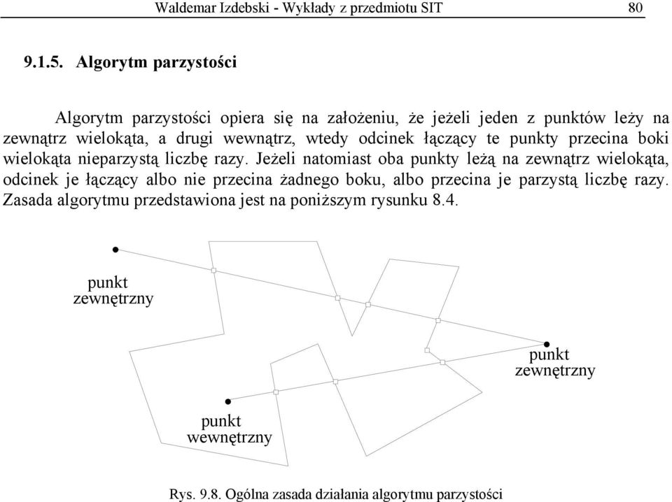 odcinek łączący te punkty przecina boki wielokąta nieparzystą liczbę razy.