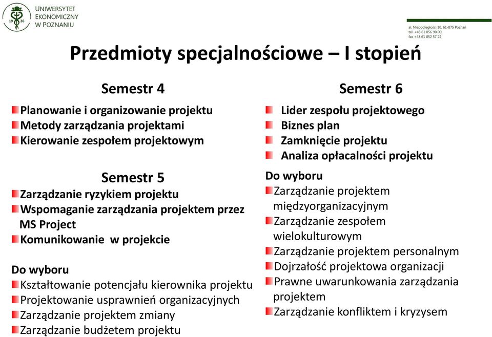 Zarządzanie projektem zmiany Zarządzanie budżetem projektu Lider zespołu projektowego Biznes plan Zamknięcie projektu Analiza opłacalności projektu Do wyboru Zarządzanie projektem