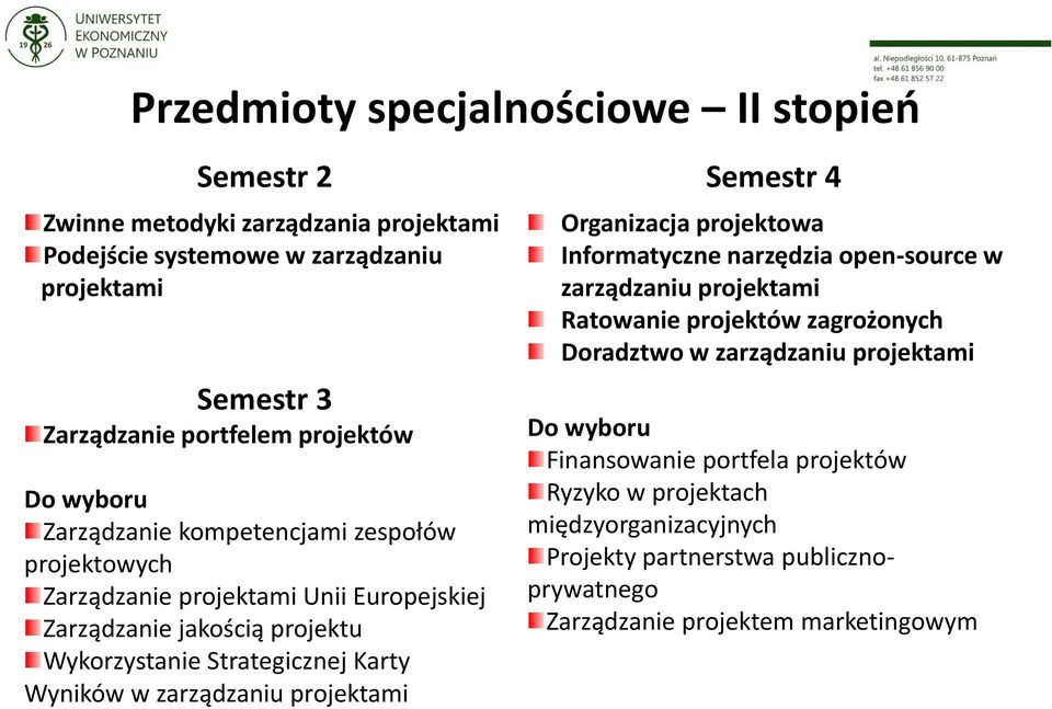 Strategicznej Karty Wyników w zarządzaniu projektami Organizacja projektowa Informatyczne narzędzia open-source w zarządzaniu projektami Ratowanie projektów zagrożonych