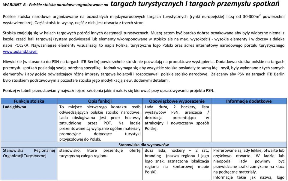 powierzchni Stoiska znajdują się w halach targowych pośród innych destynacji turystycznych.
