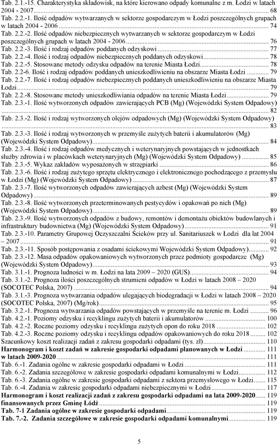 .. 77 Tab. 2.2.-4. Ilość i rodzaj odpadów niebezpiecznych poddanych odzyskowi... 78 Tab. 2.2.-5. Stosowane metody odzysku odpadów na terenie Miasta Łodzi... 78 Tab. 2.2-6.