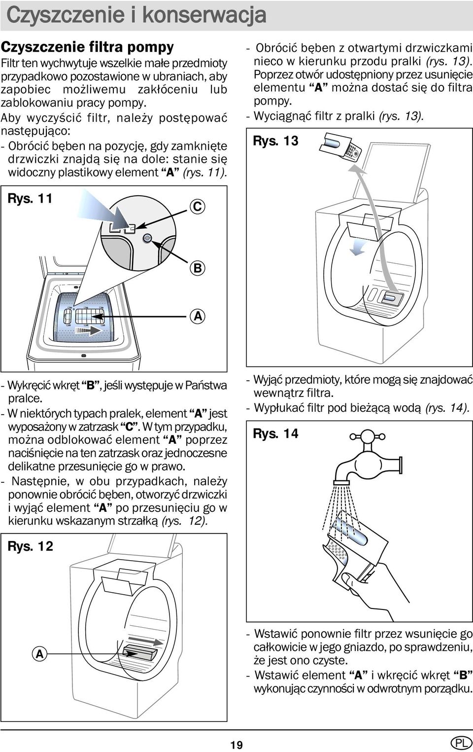 11 C - Obrócić bęben z otwartymi drzwiczkami nieco w kierunku przodu pralki (rys. 13). Poprzez otwór udostępniony przez usunięcie elementu A można dostać się do filtra pompy.