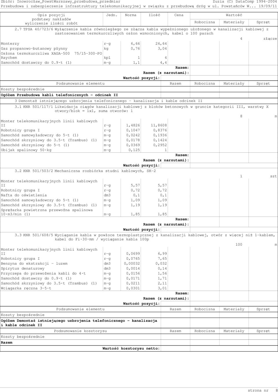 9 t (1) m-g 1,1 4,4 Podsumowanie elementu Razem Koszty bezpośrednie Ogółem Przebudowa kabli telefonicznych - odcinek II 3 Demontaż istniejącego uzbrojenia telefonicznego - kanalizacja i kable odcinek