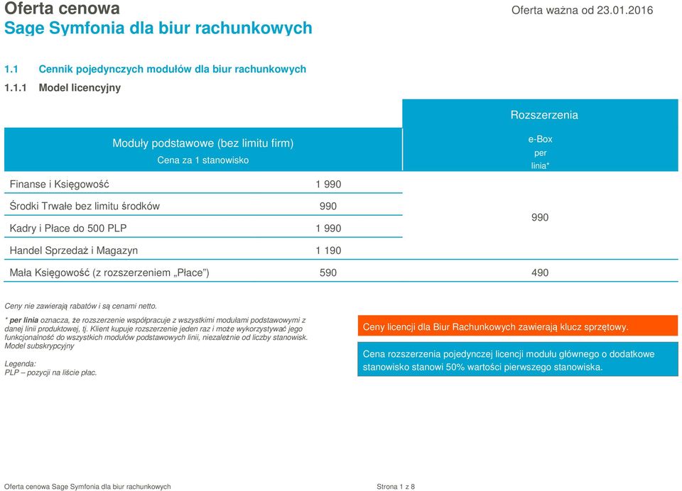 Księgoość 1 990 Środki Trałe bez limitu środkó 990 Kadry i Płace do 500 PLP 1 990 990 Sprzedaż i Magazyn 1 190 Mała Księgoość (z rozszerzeniem Płace ) 590 490 Ceny nie zaierają rabató i są cenami